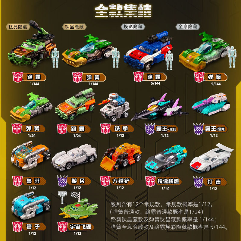 BLOKEES WHEELS Original V02 V0 - Model Kit Transformers ulasan dan harga