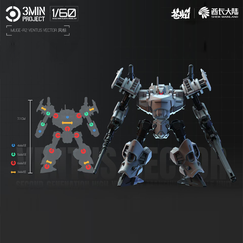 Sheik Mainland Anime Robot Gar - Model Kit Baki ulasan dan harga