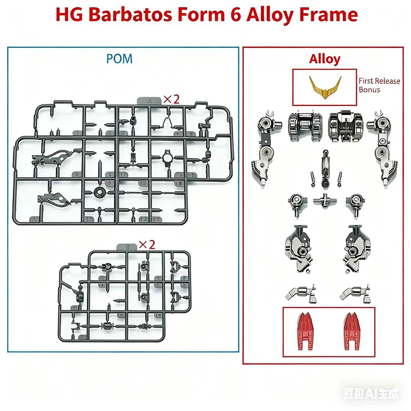 Ew Model Hg 1/144 Barbatos Iro - Model Kit Non Gundam ulasan dan harga