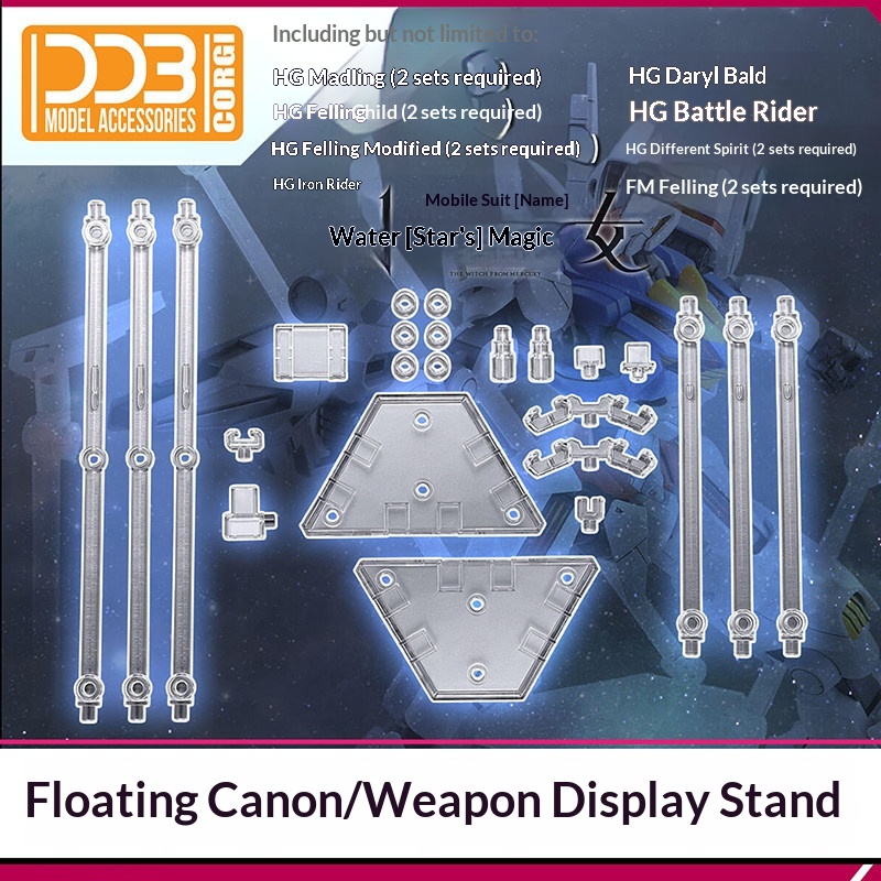 Ddb Funnel Wea Display Stand F - Model Kit Holder ulasan dan harga