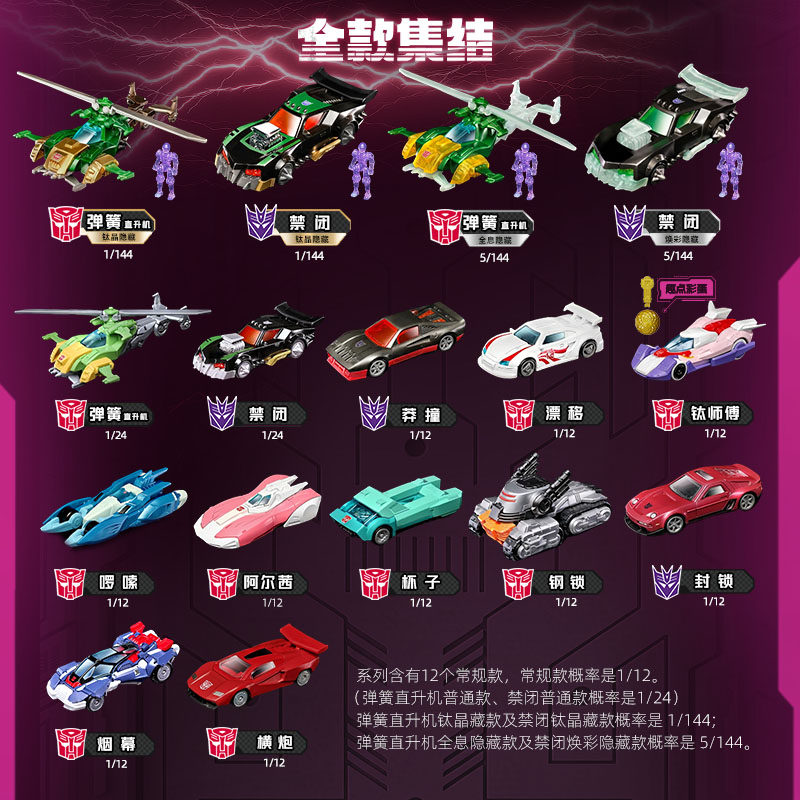 Blokees Transformers Wheels C0 - Model Kit Transformers ulasan dan harga