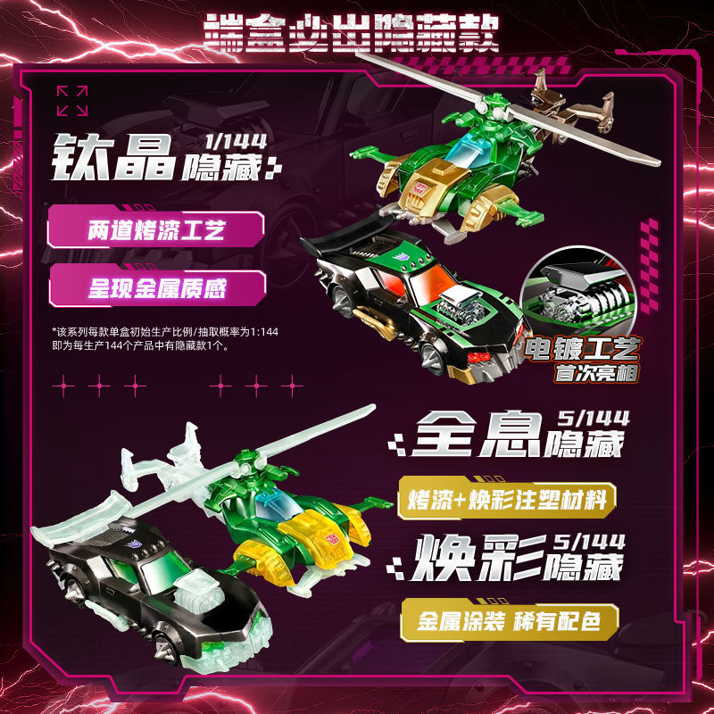 Blokees Transformers Wheels C0 - Model Kit Transformers ulasan dan harga